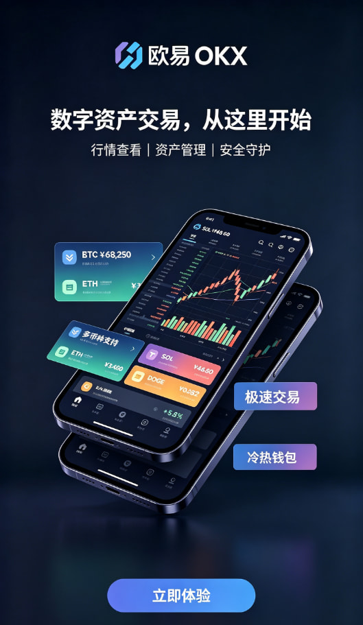 欧交易所APP官方下载资产安全保障